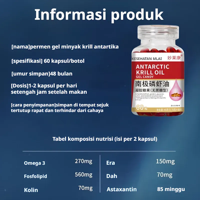 Informasi Produk dan Tabel Nutrisi